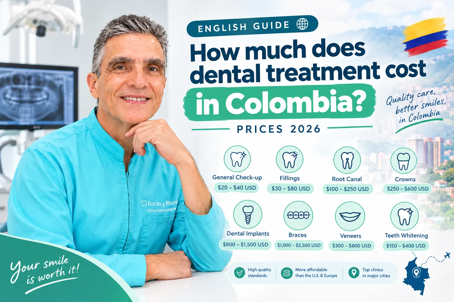 Dentist at Bocas y Risas in Medellín: how much does dental treatment cost in Colombia, 2026 prices